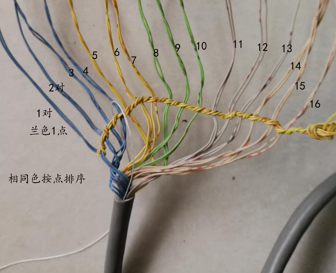 申瓯程控交换机用户专用电缆线序表（8对，16对）