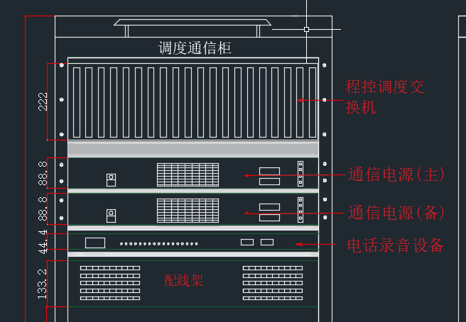 调度通信结构图