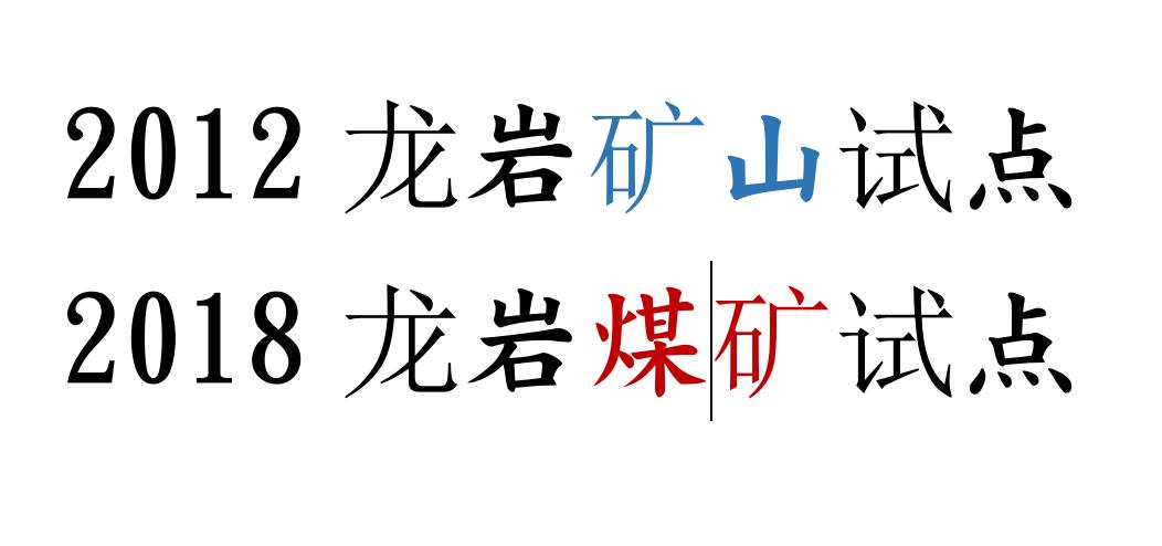 福建龙岩2018年煤矿调度通信系统试点（2012年非煤矿山试点）