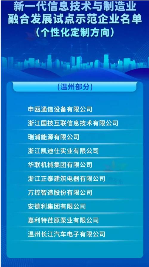 2021年新一代信息技术与制造业融合发展试点示范名单申瓯上榜 2021年新一代信息技术与制造业融合发展试点示范名单申瓯上榜