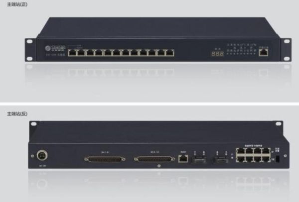 SOC-G08-R400/800环网光端机图