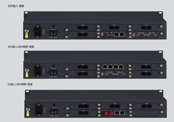 SOC5000-15复用设备（电话光端机）图